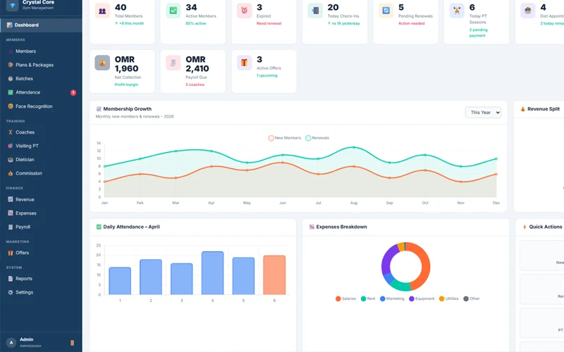Dashboard Module Screenshot